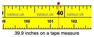 39.9 inches on a tape measure 39.9 inches on a tape measure