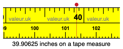 39.90625 inches on a tape measure 39.90625 inches on a tape measure