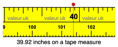 39.92 inches on a tape measure