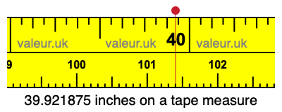 39.921875 inches on a tape measure 39.921875 inches on a tape measure