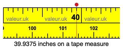 39.9375 inches on a tape measure