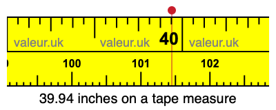 39.94 inches on a tape measure 39.94 inches on a tape measure