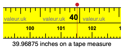 39.96875 inches on a tape measure 39.96875 inches on a tape measure