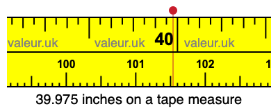 39.975 inches on a tape measure 39.975 inches on a tape measure