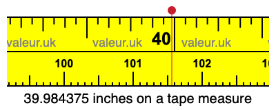 39.984375 inches on a tape measure 39.984375 inches on a tape measure