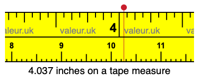 4.037 inches on a tape measure