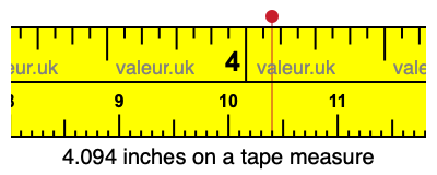 4.094 inches on a tape measure 4.094 inches on a tape measure