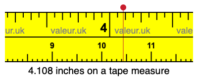 4.108 inches on a tape measure 4.108 inches on a tape measure