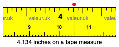 4.134 inches on a tape measure 4.134 inches on a tape measure