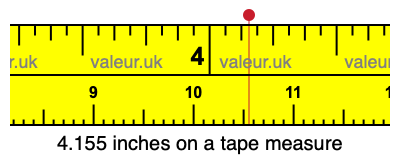 4.155 inches on a tape measure 4.155 inches on a tape measure