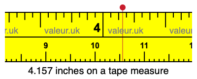 4.157 inches on a tape measure 4.157 inches on a tape measure