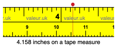 4.158 inches on a tape measure 4.158 inches on a tape measure