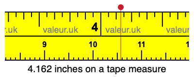 4.162 inches on a tape measure