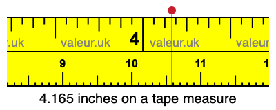 4.165 inches on a tape measure 4.165 inches on a tape measure