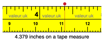 4.379 inches on a tape measure 4.379 inches on a tape measure