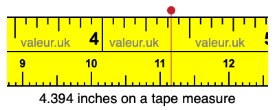 4.394 inches on a tape measure