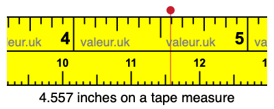 4.557 inches on a tape measure