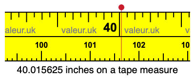 40.015625 inches on a tape measure 40.015625 inches on a tape measure