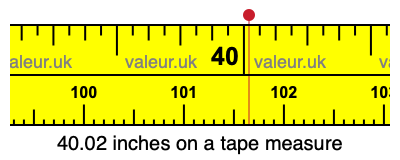 40.02 inches on a tape measure 40.02 inches on a tape measure