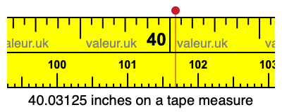 40.03125 inches on a tape measure 40.03125 inches on a tape measure