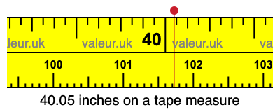 40.05 inches on a tape measure 40.05 inches on a tape measure