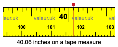 40.06 inches on a tape measure 40.06 inches on a tape measure