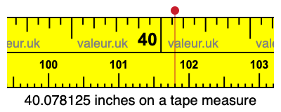 40.078125 inches on a tape measure 40.078125 inches on a tape measure