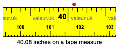 40.08 inches on a tape measure 40.08 inches on a tape measure