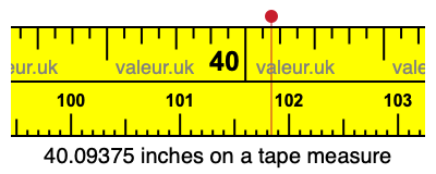 40.09375 inches on a tape measure 40.09375 inches on a tape measure