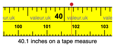 40.1 inches on a tape measure