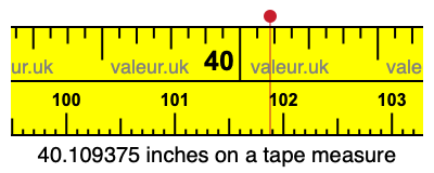 40.109375 inches on a tape measure 40.109375 inches on a tape measure