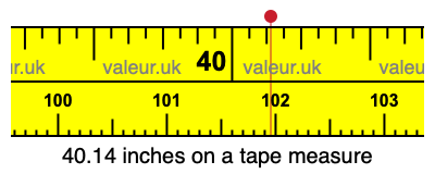 40.14 inches on a tape measure