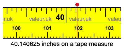 40.140625 inches on a tape measure