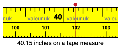 40.15 inches on a tape measure