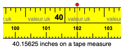 40.15625 inches on a tape measure 40.15625 inches on a tape measure
