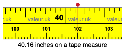 40.16 inches on a tape measure 40.16 inches on a tape measure