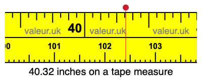 40.32 inches on a tape measure