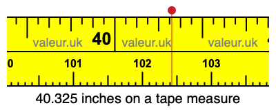 40.325 inches on a tape measure