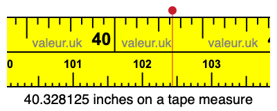 40.328125 inches on a tape measure 40.328125 inches on a tape measure