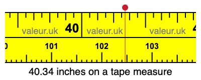 40.34 inches on a tape measure 40.34 inches on a tape measure