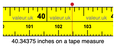 40.34375 inches on a tape measure 40.34375 inches on a tape measure