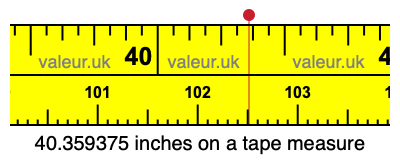 40.359375 inches on a tape measure