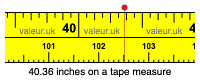 40.36 inches on a tape measure 40.36 inches on a tape measure