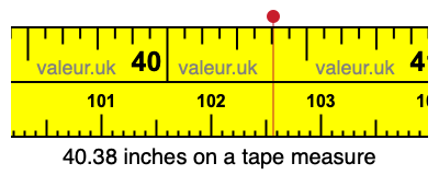 40.38 inches on a tape measure