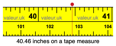 40.46 inches on a tape measure