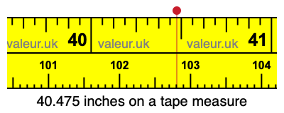 40.475 inches on a tape measure