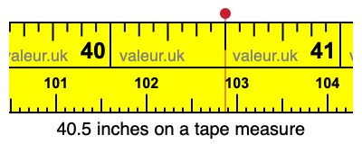 40.5 inches on a tape measure