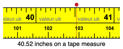 40.52 inches on a tape measure 40.52 inches on a tape measure