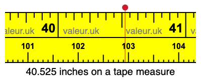 40.525 inches on a tape measure 40.525 inches on a tape measure