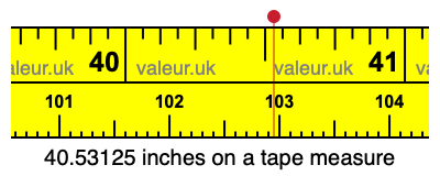 40.53125 inches on a tape measure